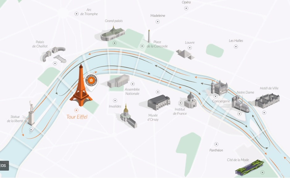 O que fazer em Paris de graça
